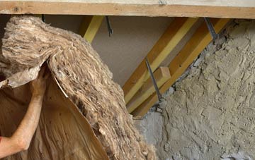 Struell pitched roof insulation costs